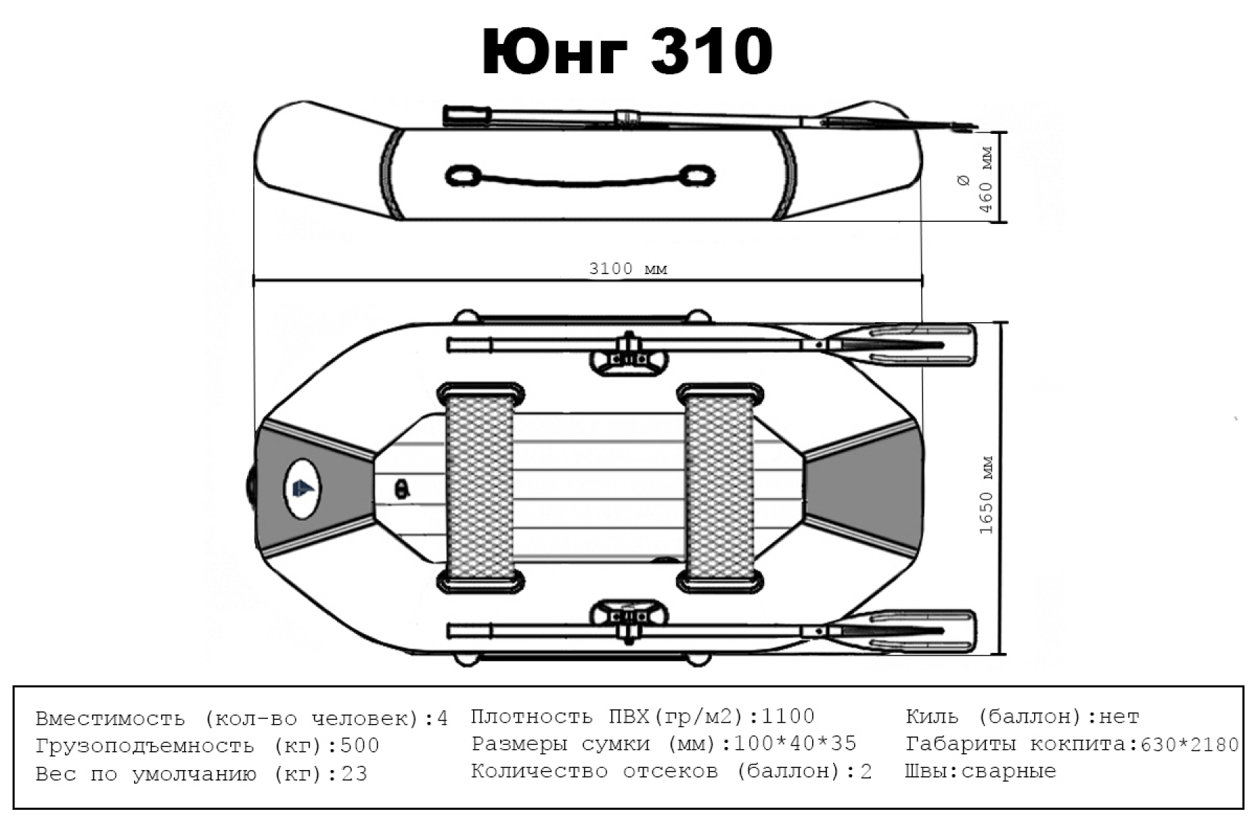 Big Boat Юнг 310 НД Big Boat Юнг 310 НД
