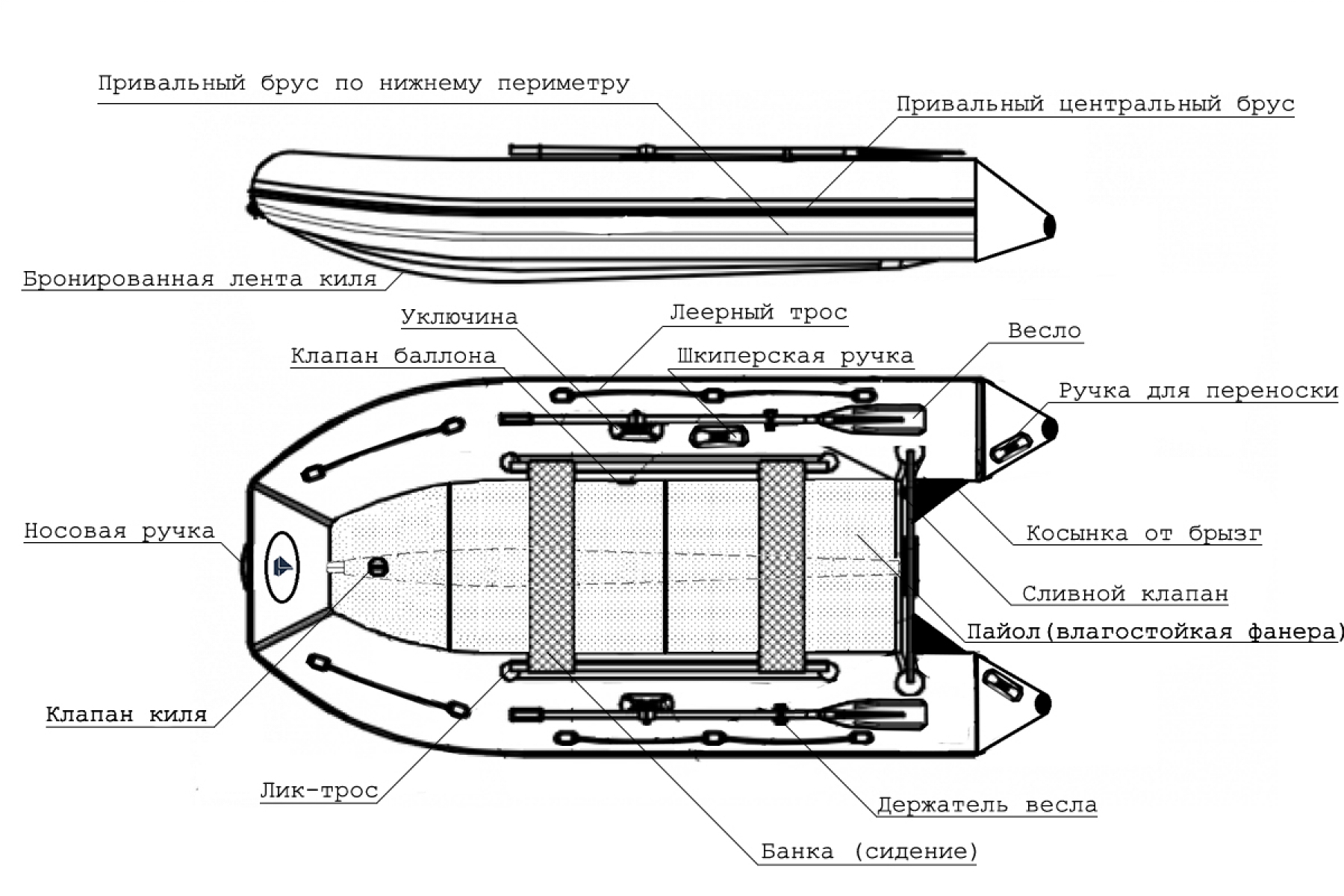 Big Boat Варяг 400 Big Boat Варяг 400