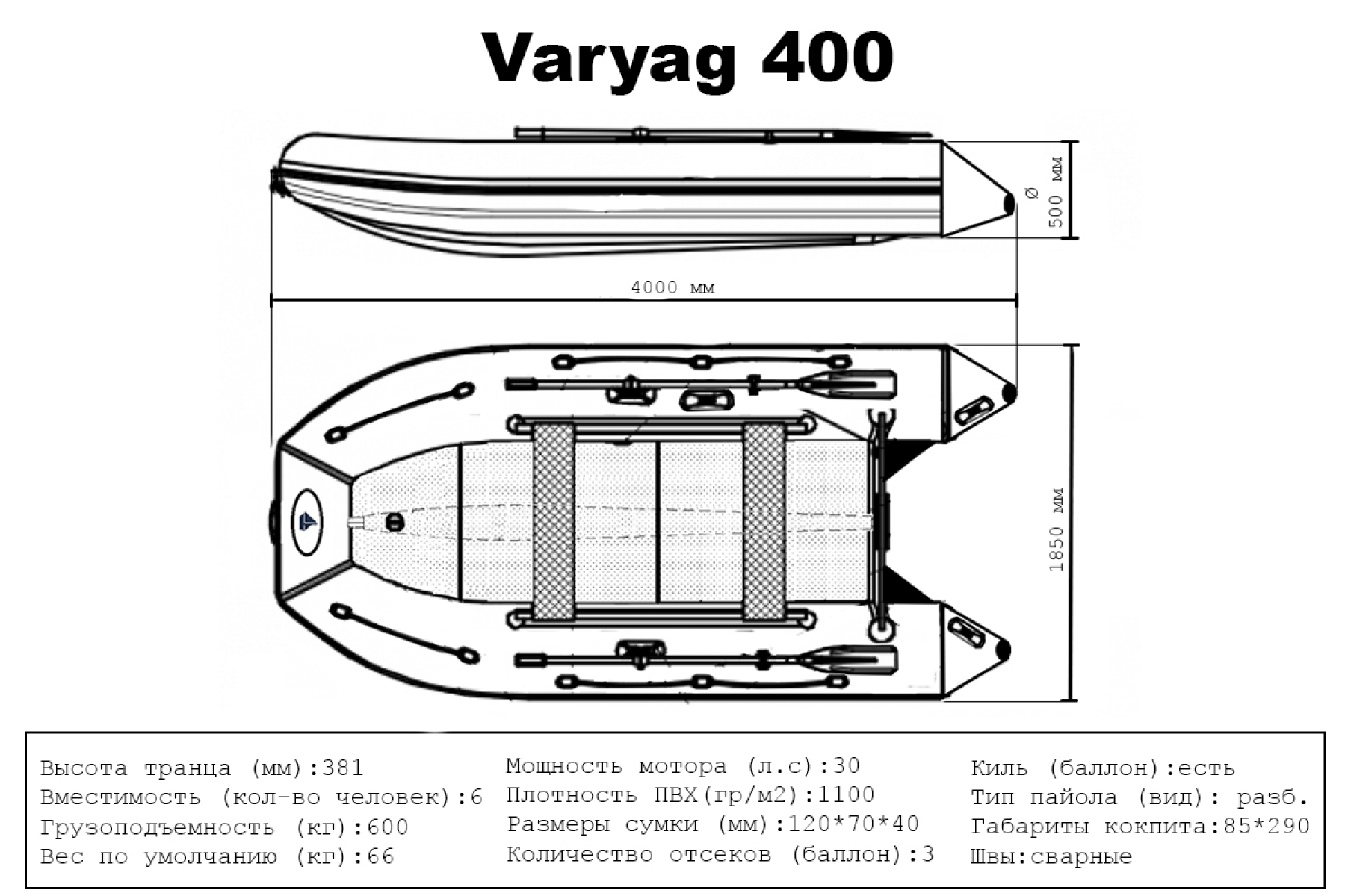 Big Boat Варяг 400 Big Boat Варяг 400